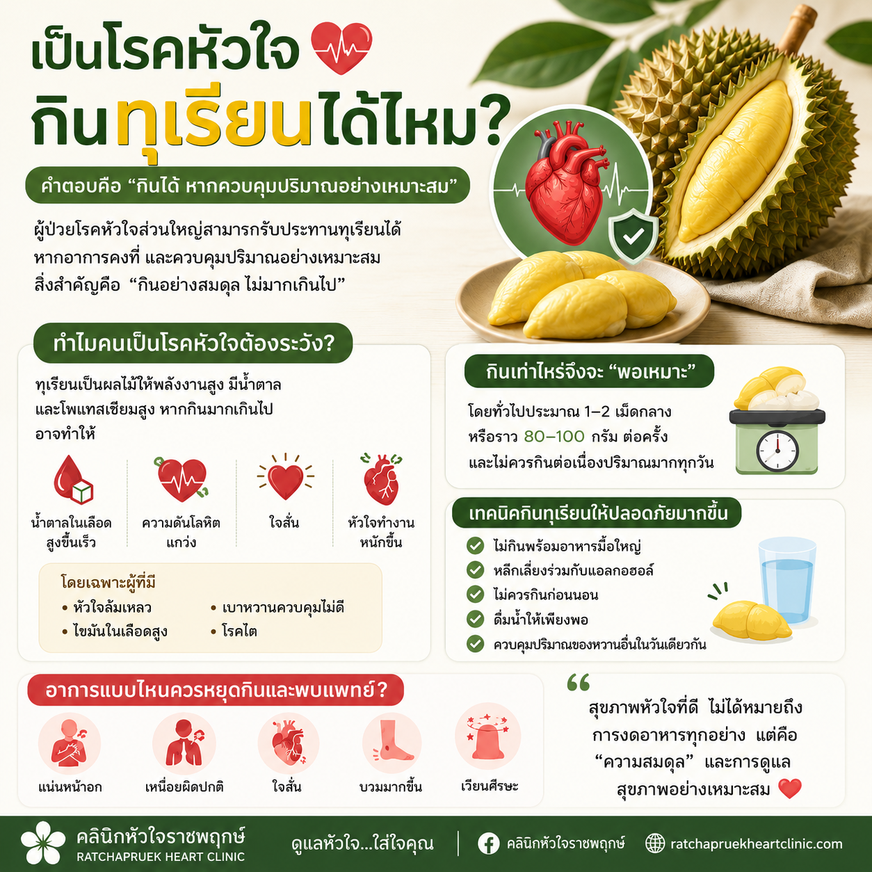 เป็นโรคหัวใจกินทุเรียนได้ไหม คลินิกหัวใจราชพฤกษ์