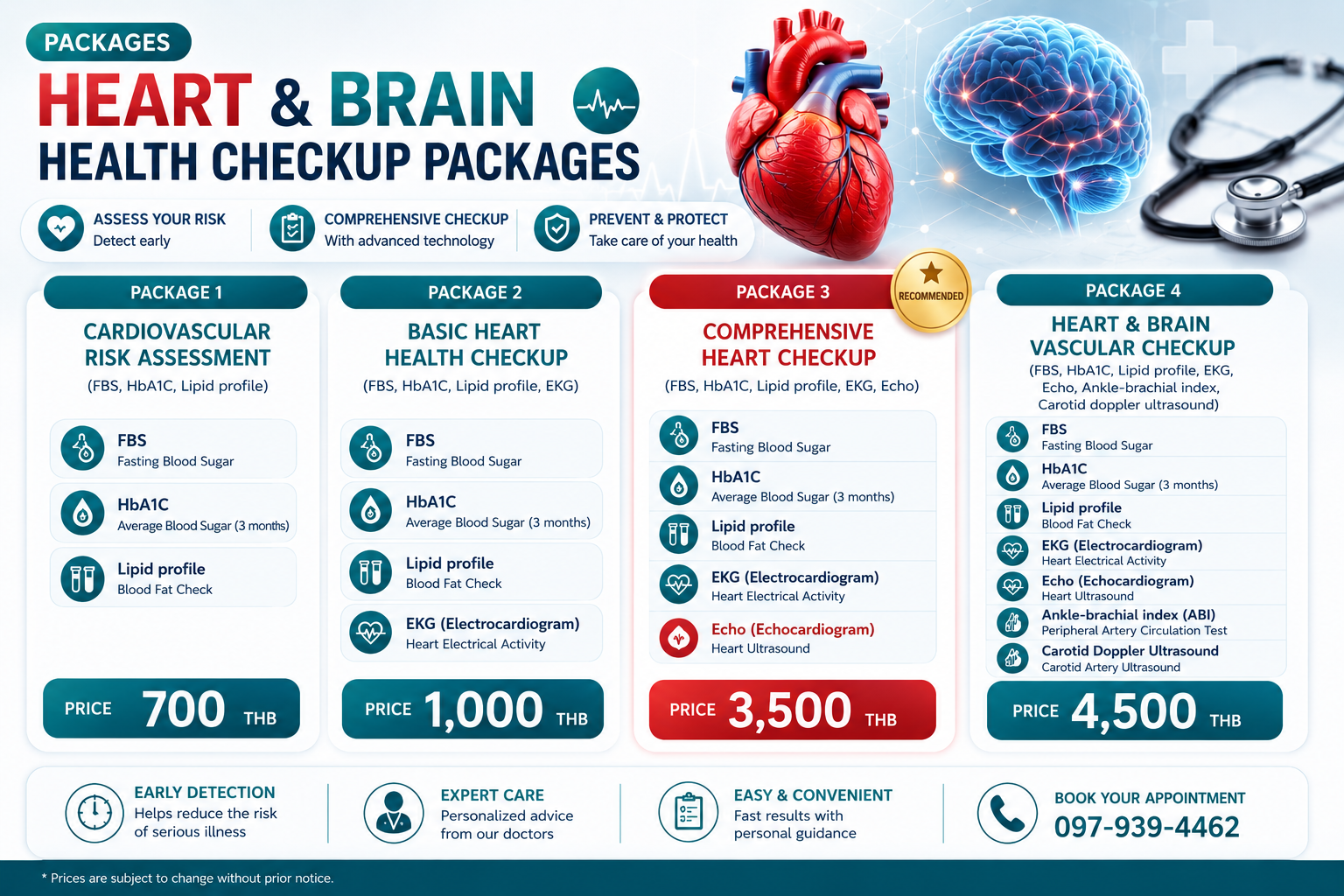 Heart check up program in Nonthaburi