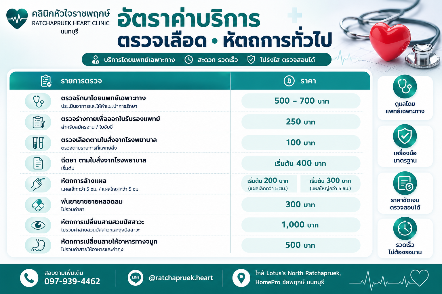 อัตราค่าบริการรักษาทั่วไป คลินิกหัวใจราชพฤกษ์ นนทบุรี