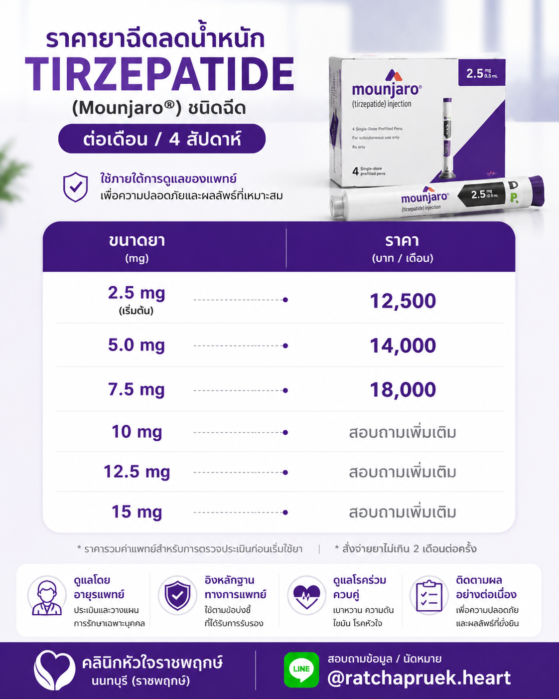 ยาฉีดลดน้ำหนัก Tirzepatide ราคา Mounjaro price