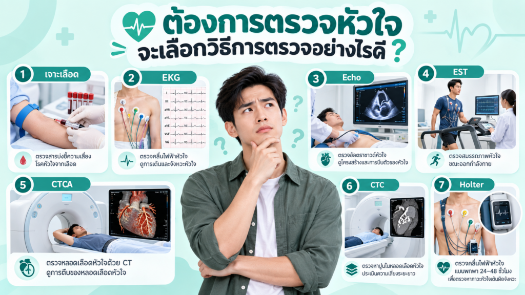 ตรวจหัวใจ มีวิธีการเลือกอย่างไร คลินิกหัวใจราชพฤกษ์