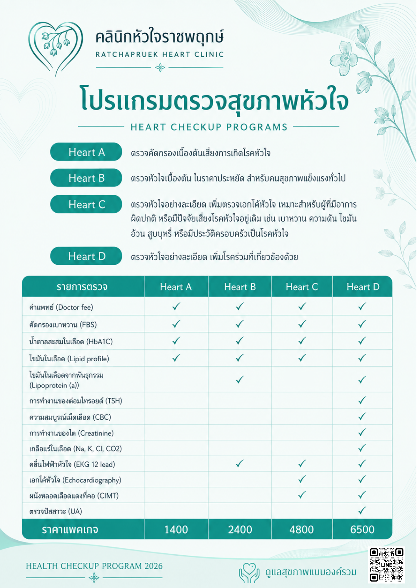 ตรวขสุขภาพหัวใจ คลินิกหัวใจราชพฤกษ์