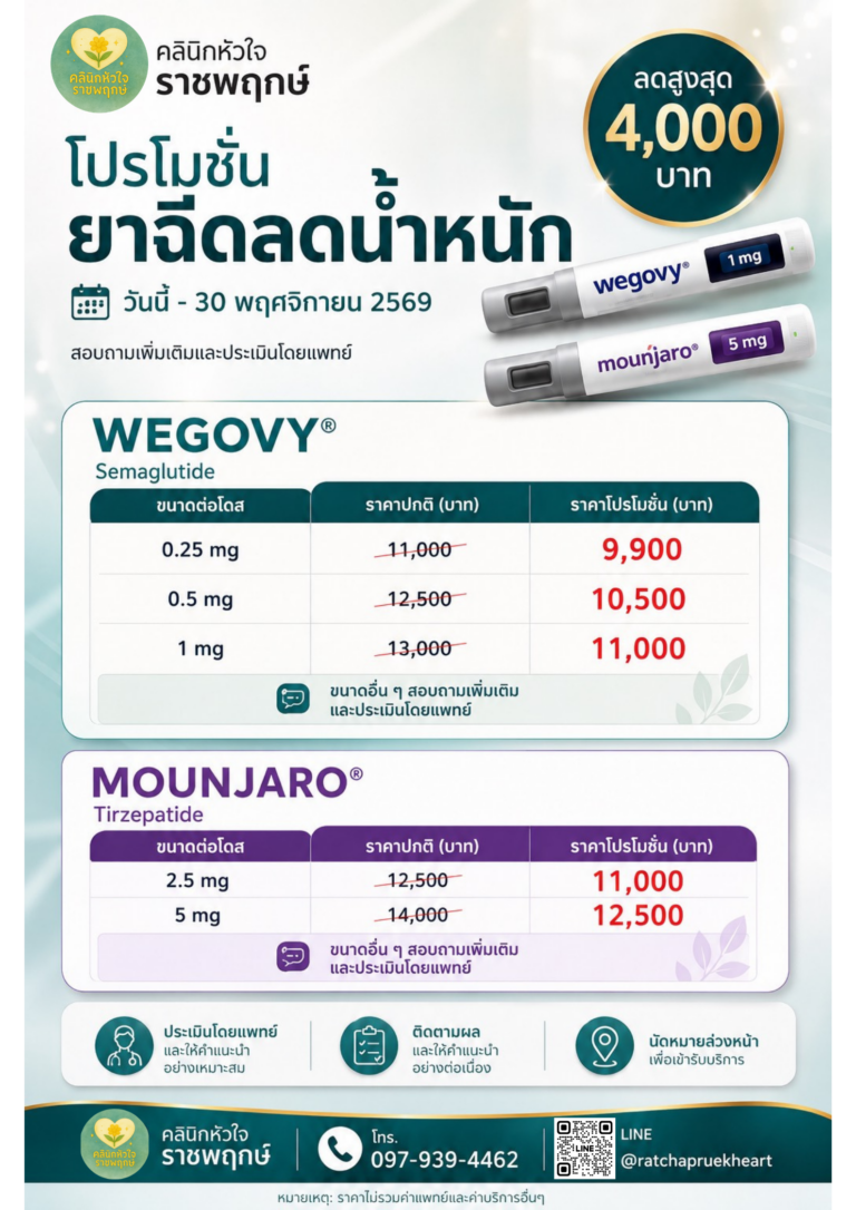 โปรโมชั่นปากกาลดน้ำหนัก มอนจาโร Wegovy